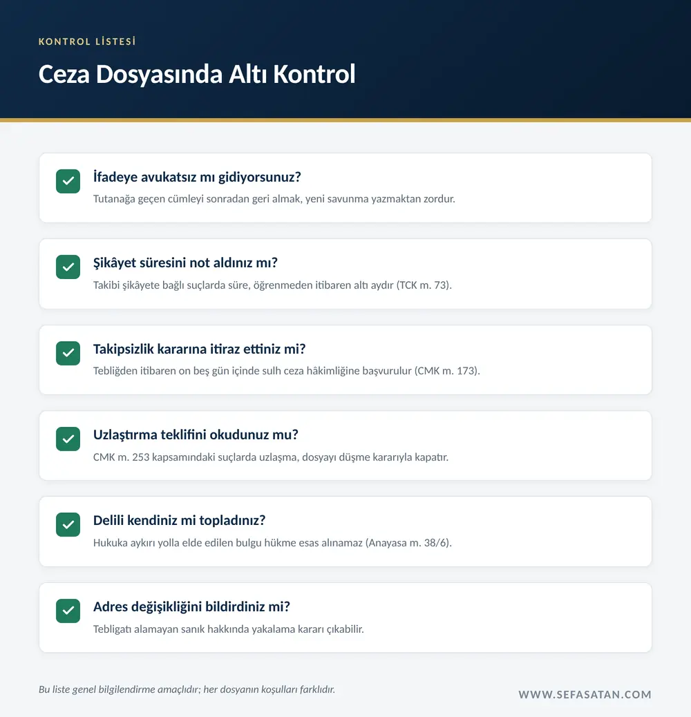 Yalova ceza avukatı ile çalışırken dosyada sık yapılan altı hatanın kontrol listesi