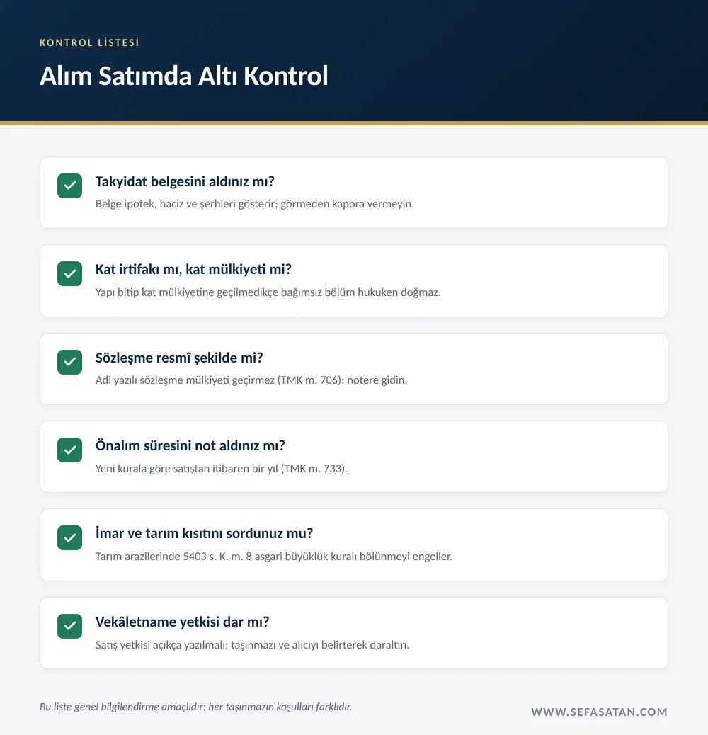 Yalova gayrimenkul hukuku alım satımlarında altı maddelik kontrol listesi